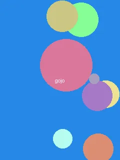 九色高清升级视频 - 五条悟角色图